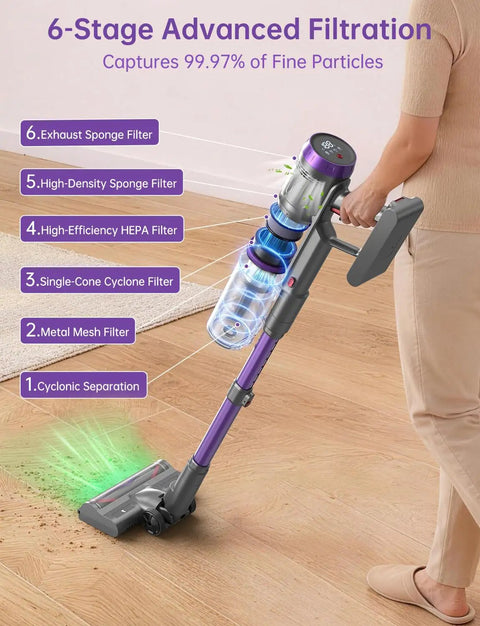 Heavy Duty Cordless Stick Vacuum, 60KPa Beast Suction, 650W Motor, Eighty Minute Runtime, Smart Auto Mode with advanced filtration features.