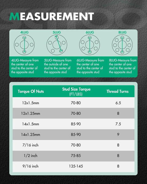 Measurement guide for torque of nuts and stud size torque for wheel spacers, showing diagrams for 4-lug to 8-lug setups.