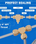 Heavy Duty Truck Air Blow Gun Kit With One Quarter Inch Eleven And A Half Foot Nylon Coil Hose Brass Fittings Diagram