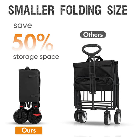 Comparison of smaller folding size of Heavy Duty Collapsible Wagon With Brakes For All Terrain Wheels, compact design on left.