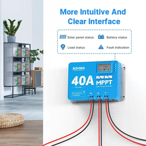 40 Amp MPPT Solar Charge Controller for 12V 24V Systems with built-in Bluetooth, LCD display, and LED indicators on a wall