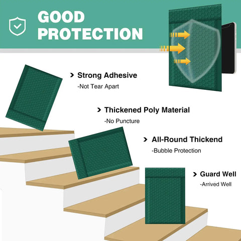 Ultramarine Green Bubble Mailers Set 6x10 Inch 25 Pack Self Sealing Padded Mailing Envelopes showing protection features