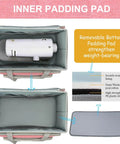 Interior view of Foldable Deluxe Rolling Sewing Machine Case with wheels, showing padding, lining details, and detachable components.