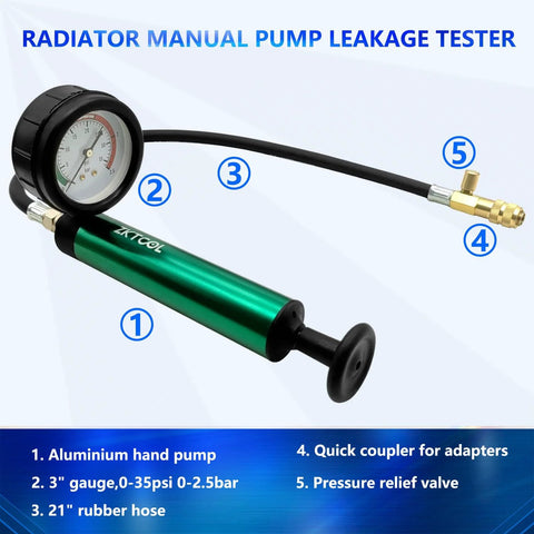 ZKTOOL aluminum radiator pressure tester with gauge and green hand pump; rubber hose and brass adapter.