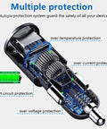 Cutaway view of All In One USB C Car Charger With 168W Power, showing multiple protection features and circuit details