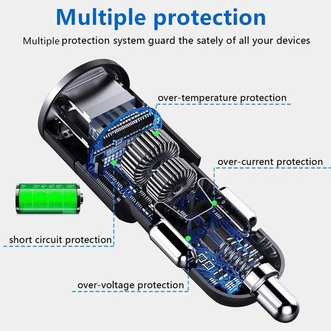 Cutaway view of All In One USB C Car Charger With 168W Power, showing multiple protection features and circuit details
