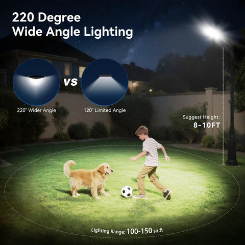 Slick Six Pack Solar Street Lights Featuring Motion Sensor And Waterproof Dusk To Dawn LED Flood Bulbs For Backyard Driveway Property Security Gonna Zero Out Your Electric Bill While Dropping Killer Glow All Night Long