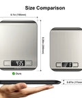 Smart Kitchen Scale With Nutritional Calculator And Macro Tracking App, Ai Food Recognition, Barcode Scan, Digital Grams And Ounces, Rechargeable Stainless Steel, 33Lb Capacity For Easy Weight Loss And Real Food Wins size comparison.