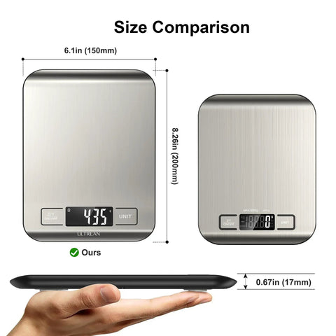Smart Kitchen Scale With Nutritional Calculator And Macro Tracking App, Ai Food Recognition, Barcode Scan, Digital Grams And Ounces, Rechargeable Stainless Steel, 33Lb Capacity For Easy Weight Loss And Real Food Wins size comparison.