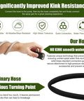 Diagram comparing kink resistance of heavy duty pressure washer hose replacement for Ryobi models RY141600, RY141612, RY141812G.