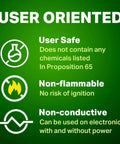BW-100 non-flammable electronic contact cleaner infographic on green background showing user-safe, non-conductive features.