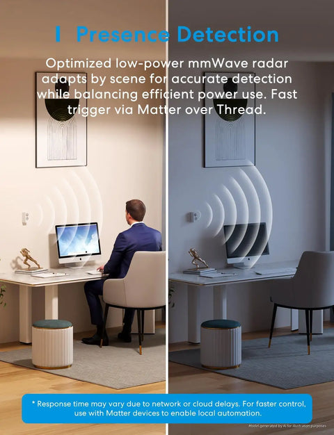 Adaptive AI Presence Sensor Smart Home Motion Detector in an indoor office setting showing presence detection feature.