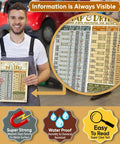 Person holding Top Drawer Metric Tap And Drill Magnet Chart Retro 8.5X11 Thread Size Reference in workshop.