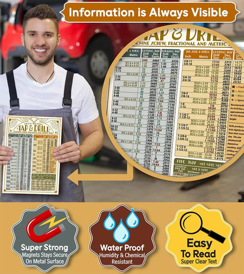 Person holding Top Drawer Metric Tap And Drill Magnet Chart Retro 8.5X11 Thread Size Reference in workshop.
