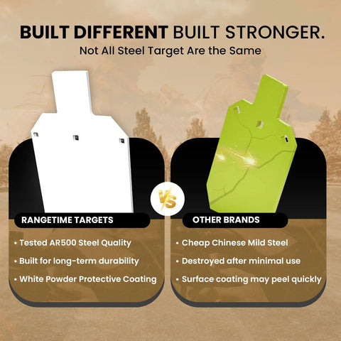 Comparison of Heavy Duty AR500 Steel Silhouette Targets 12x20 2 Pack For Rifle And Pistol Range Practice with other brands