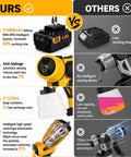 Comparison of Cordless HVLP Paint Sprayer features showing battery, anti-leakage, and container advantages over others.