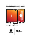 Independent heat zones on 2364 12 By 14 Camping Griddle With Side Burner Nonstick Ceramic Titanium Coated Surface