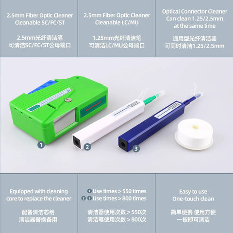 Front view of fiber optic cleaner kit: green case with three pen-style cleaners (white, green, blue) and ribbon roll.
