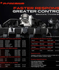 Electronic Throttle Body With 6 Pin Plug No Fuss Plug And Play Direct Fit Replacement For Chevy Colorado Impala Monte Carlo Trailblazer Canyon Envoy And More 3.5L 3.7L 4.2L 5.3L V6 Engines Replaces Worn Out Or Faulty Throttle Bodies, aluminum
