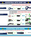 Diagram showing adapter compatibility in All In One Vacuum Attachment Kit With Horsehair Hardwood Floor Brush and Hose Adapters.