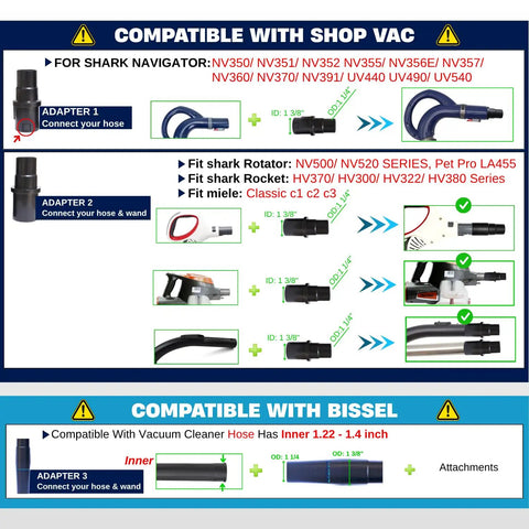 Diagram showing adapter compatibility in All In One Vacuum Attachment Kit With Horsehair Hardwood Floor Brush and Hose Adapters.
