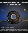 Driveshaft Center Support Bearing For Ford Edge AWD 2007-2014 Replacement, carrier bearing unit shown with rust-resistant metal housing