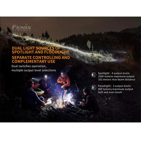 Campers using HM65R Dual Beam Headlamp With USB C Rechargeable 1400 Lumen Output around a campfire at night showcasing spotlight and flood feature.
