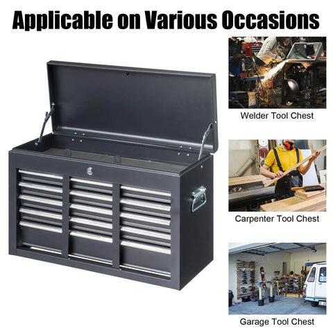 Heavy Duty 24 Inch Portable Metal Tool Box With 5 Lockable Drawers And Top Tray, Black Storage Chest Organizer For Garage Work Or Professional Carpenter Jobs, Super Slick Finished Boss Level Gear Holder With 330 Pound Load Capacity