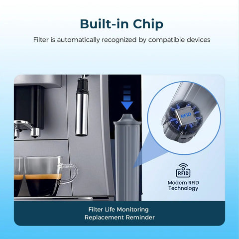 Heavy Duty Replacement Water Filters Compatible With Jura 71794 Claris Smart System Six Pack showing built-in RFID chip for monitoring.