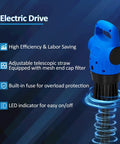 Heavy Duty Electric Drum Pump Transfers Diesel DEF And Light Oils Smooth As Butter Right Out Of 55 Gallon Drums Runs Clean On 120V AC Or 12V DC showing features like adjustable straws and LED indicator.