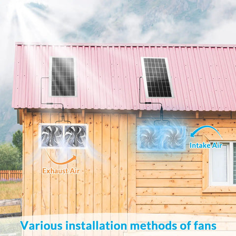 Solar Panel Fan Kit 10W Dual Fans Waterproof Exhaust And Intake For Greenhouse Attic Shed Barn Chicken Coop Dog House Outdoor Cooling System Built For Tough Outdoor Use