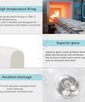 11 Inch Vessel Sink Bowl durability, crack-resistant firing, glaze shine, and excellent drainage features