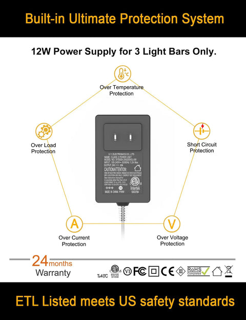 12W power supply for Under Cabinet LED Lighting Kit With Built In Adjustable Cable No Mess Wires Three Panel Under Counter Lights