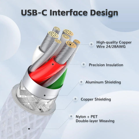 Custom Coiled Usb C To Usb A Keyboard Extension Cable With Detachable Double Braided Sleeve And Rugged Metal Aviator Quick Release For Gaming Mechanical Boards Built Straight Fire To Handle The Daily Grind Without Flaking Out In Clean White