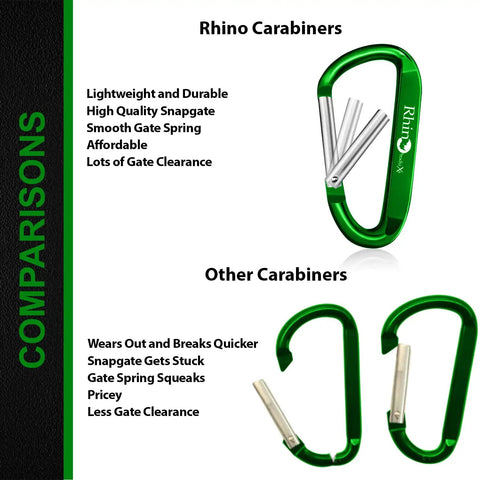 Comparison between Rhino and other carabiners highlighting durability and gate clearance for Lightweight Aluminum Snap Carabiner Set, 8 Pack D Ring Clip Style With 8 Keyrings, Built Tough For Outdoor Adventures, Camping, Hiking, Keychains, Water Bottles, Gear On The Go.