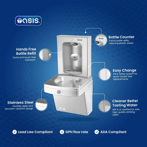 Super Handy Wall Mount Filtered Water Fountain With Built In Bottle Filler, Stainless Steel, Lead Free And ADA Compliant.