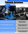 Welder using Compact Rotary Welding Positioner Turntable Workhorse with 10kg Load, 65 and 80mm Chuck, Adjustable Speed 2 to 20 RPM, 20W Motor, Smooth, Stable Rotation for metal fabrication and welding projects, showing comparison with manual welding adjustments.