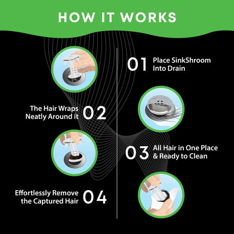 How It Works infographic showing Keep Ya Bathroom Sink Running Smooth With This Silicone Drain Protector Hair Catcher Strainer steps.