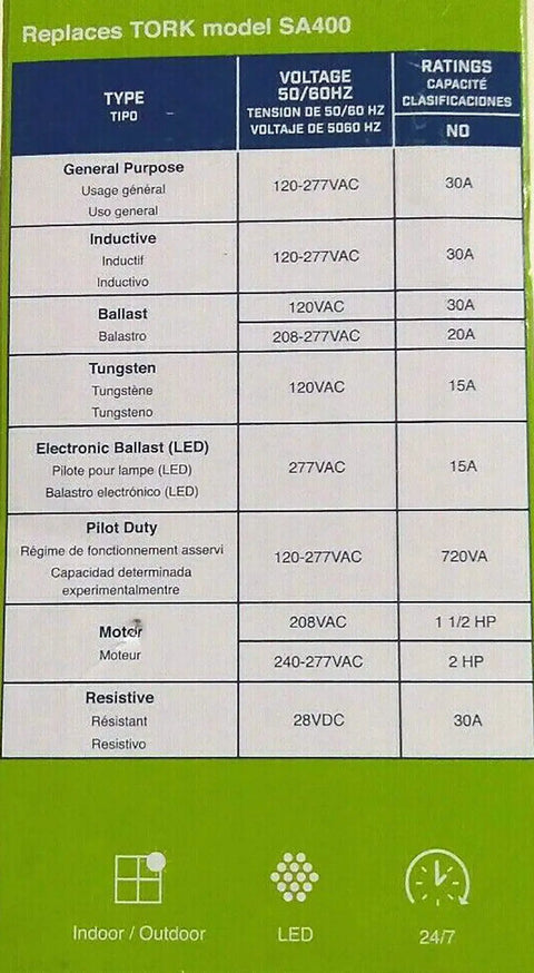 Specifications label for TORK model SA400 replacement with voltage and amp ratings.