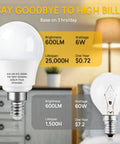 Dimmable E12 LED Bulbs A15 Globe Shape 6W Actual 60W Equivalent Warm White 3000K For Ceiling Fan Lights Candelabra Base 600 Lumens Energy Saving 6 Pack comparison with incandescent bulb.