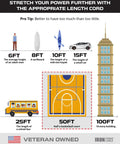 Infographic showing different lengths including 50 ft, half a basketball court, related to 2 Pack 50 Foot Outdoor Extension Cord With 3 Outlets Weatherproof 16 3 SJTW Heavy Duty Power Cable For Lawn Garden Leaves Blowers Lighting And More Built For Tough Outdoor Use.