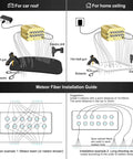 Diagram of Starlight Headliner Kit For Cars And Home Ceilings With Four Color Twinkle And Meteor Fiber Optic Lights installation guide