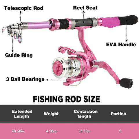 Pink Ladies Telescopic Fishing Pole And Reel Combo Kit For Women And Girls All In One Beginner Friendly Starter Fishing Kit With Spinning Reel Lures Line And Accessories Easy Setup Lightweight Great Gift, showing sizes and features of the rod.