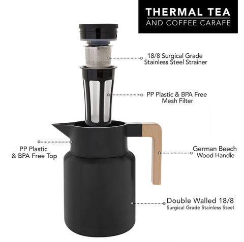Diagram of 50 Oz Stainless Steel Thermal Coffee Carafe Insulated Vacuum Double Walled Beverage Dispenser With Tea Infuser