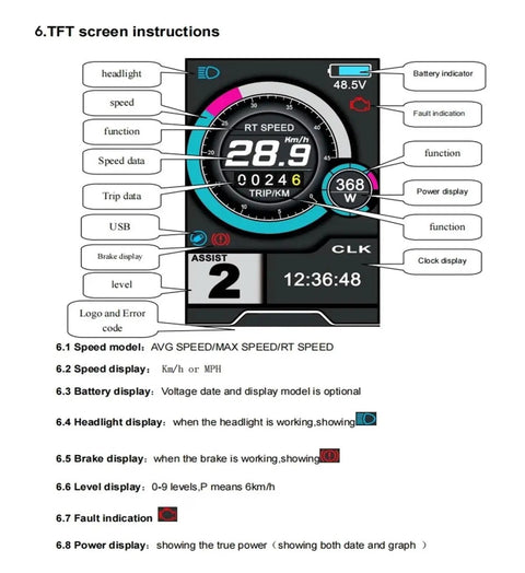 V2 Hella Solid Electric Motor Controller TFT display showing speed, battery, and function indicators for e-bike use.