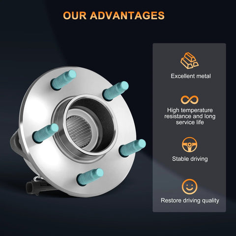 Beefed-Up Front Wheel Bearing And Hub Assembly Replacement For 2002-2007 Saturn Vue, 2005-2006 Chevy Equinox, 2002-2007 Pontiac Torrent With 5 Lug And ABS, Front Axle Hub Bearing, 2 Piece Set displayed with features like excellent metal and high temperature resistance highlighted