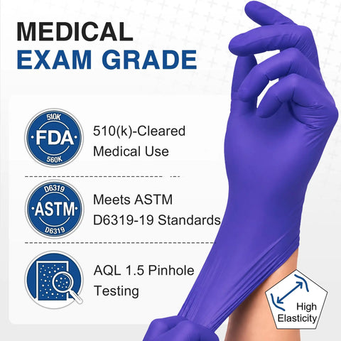 Rock Solid Dark Blue Nitrile Exam Gloves 100 Pack Powder Free And Latex Free Medical Grade Disposable Gear with medical standards logo.
