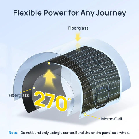 2x130W Flexible Golf Cart Solar Panels With MPPT Boost Controller, 260W Total, Generate Up To 1040Wh Daily, Charge While Driving