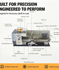 Jaryannix 900W Mini Bench Lathe 8x16 Inch Metal Woodworking Lathe front view with digital display and control features.