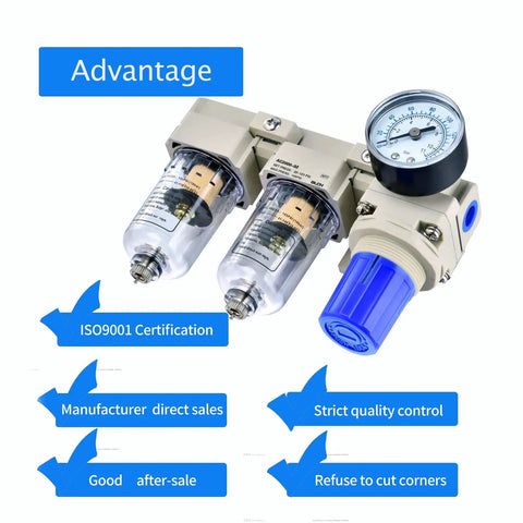 Pro Grade 1/4 Inch NPT Air Compressor Dryer with double filter regulator, clear poly bowls, and pressure gauge, AC2000-02 model close-up